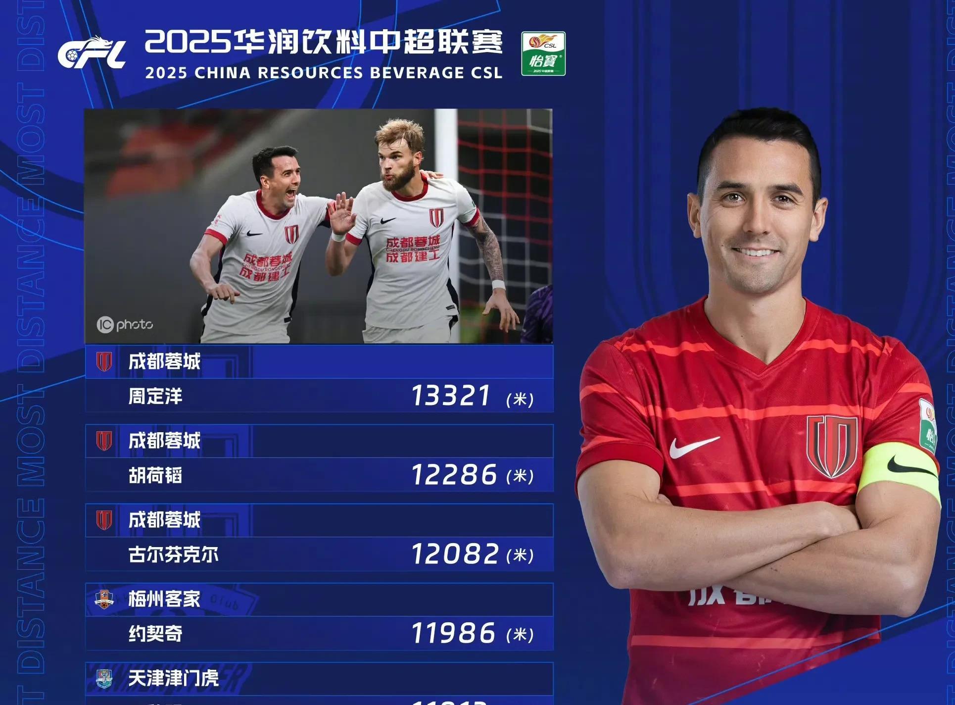 关键时刻中超焦点战；纽卡斯尔队长鼓劲；管理层满意；资深球员宣示担当的简单介绍