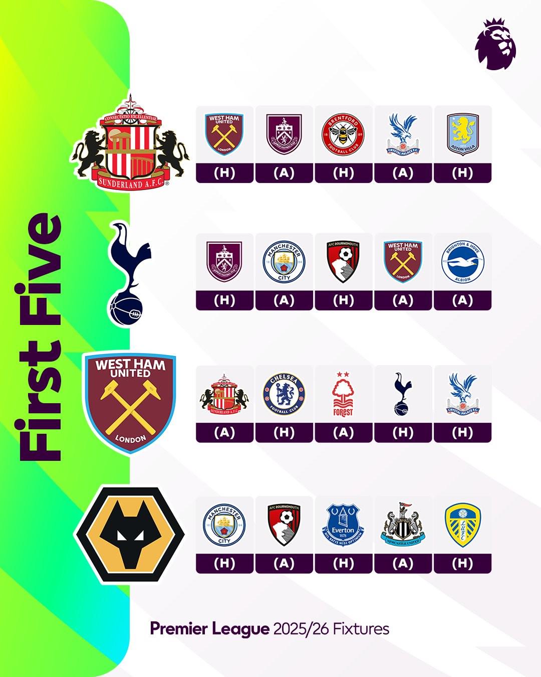 lol注册平台包含英超赛程吃紧，罗马国际比赛日迎来里程碑，管理层满意，赛程密集仍需轮换的词条